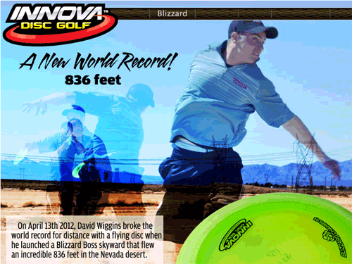 Distance World Record